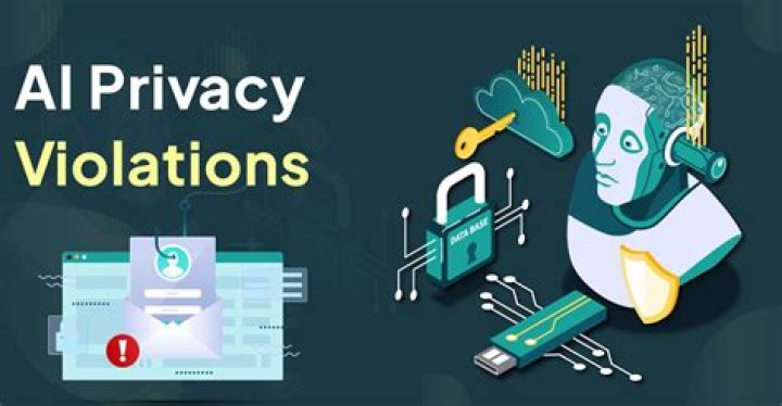 A Deep Dive Into Privacy Violations And Their Impact