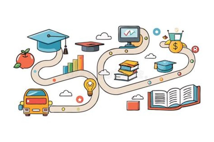 A Journey To Discover His Educational Path