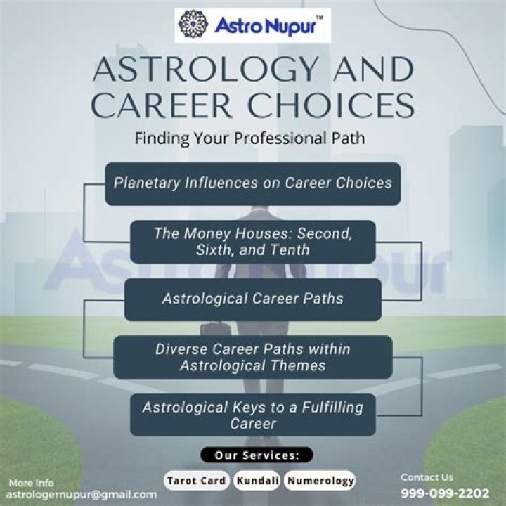 Age, Astrology, And Career Revelations