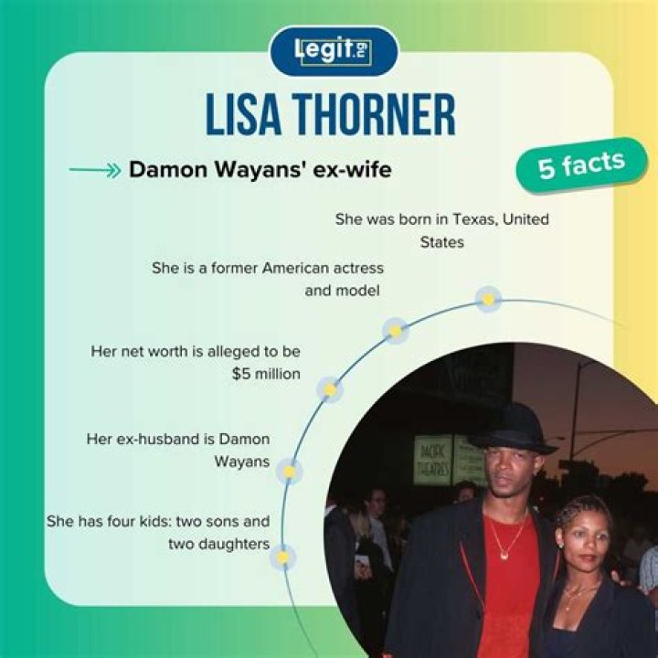 Discover The Multifaceted World Of Lisa Thorner: Unlocking Hidden Gems