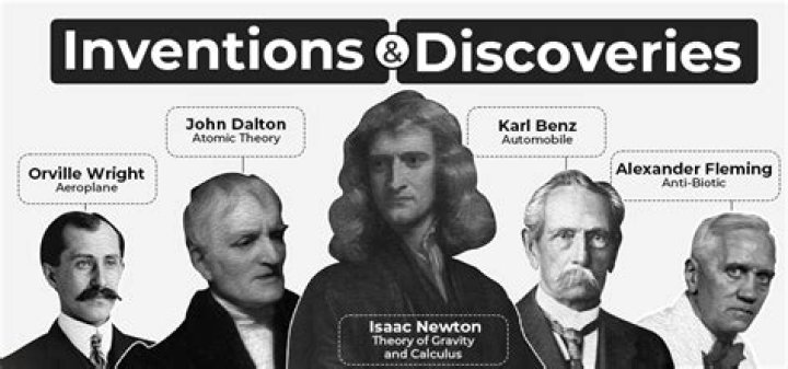 Discoveries And Insights Into His Impact