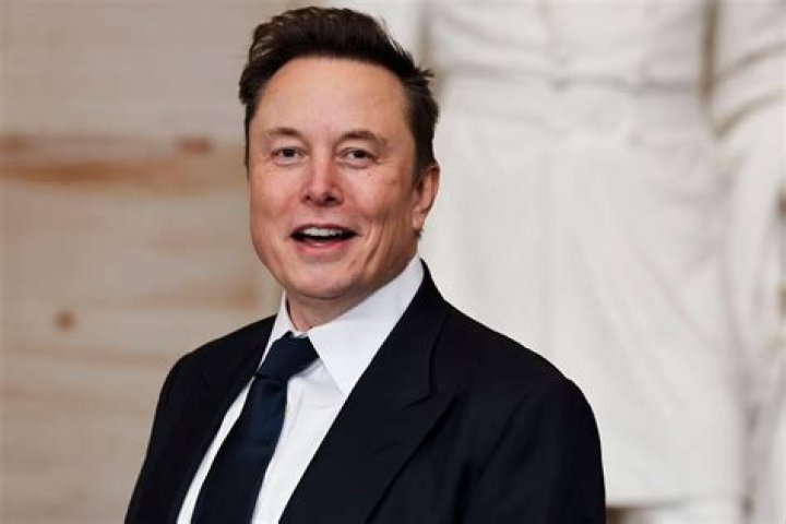Elon Height Unveiled, Insights Unveiled