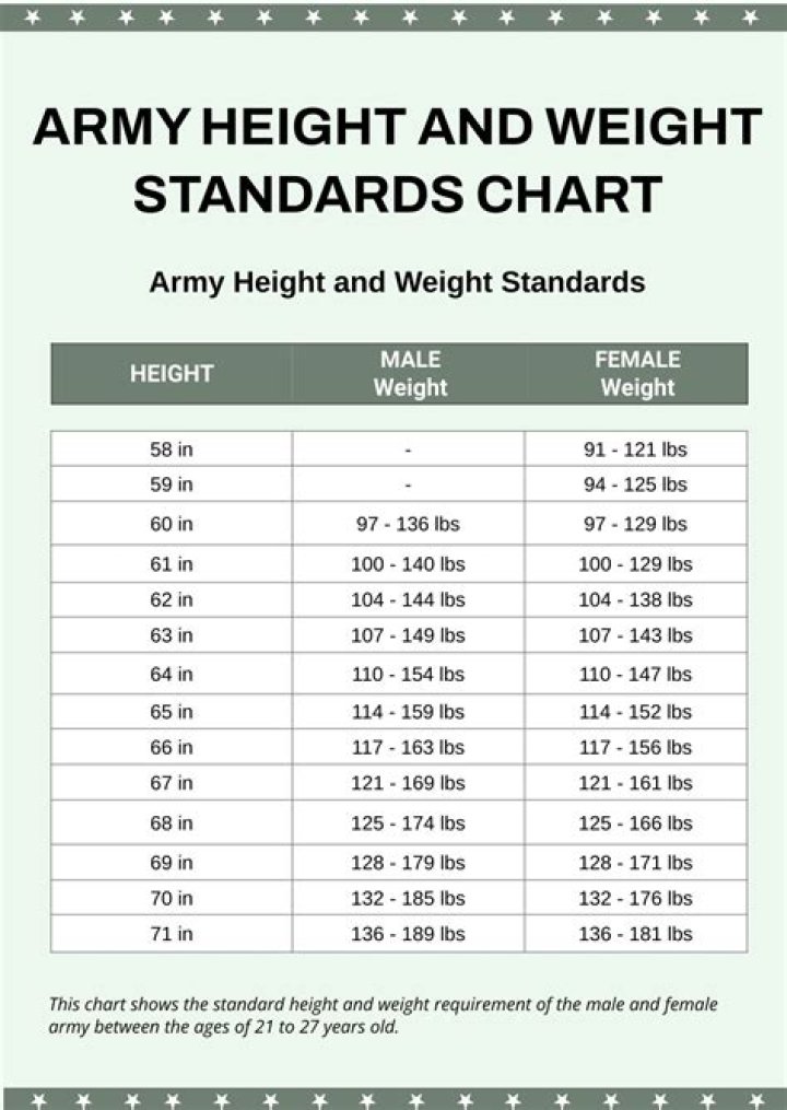 Height, Weight, And Athleticism Unveiled