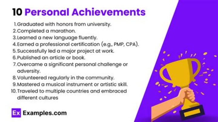 Uncover Her Career And Achievements