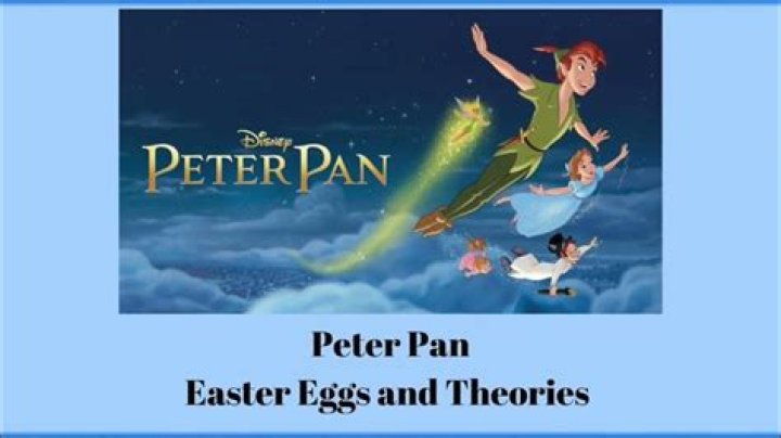 Uncover The Enchanting World Of Peter Pan Easter Eggs