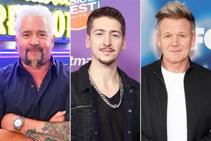 Unlocking Hunter Fieri's Salary & Culinary Empire