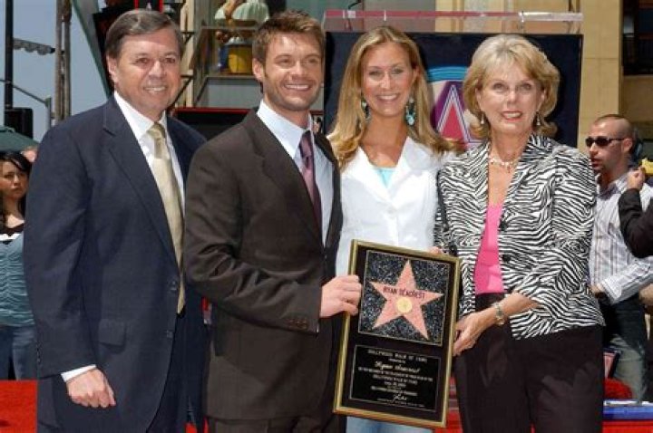 Unveiling The Age And Achievements Of Meredith Seacrest