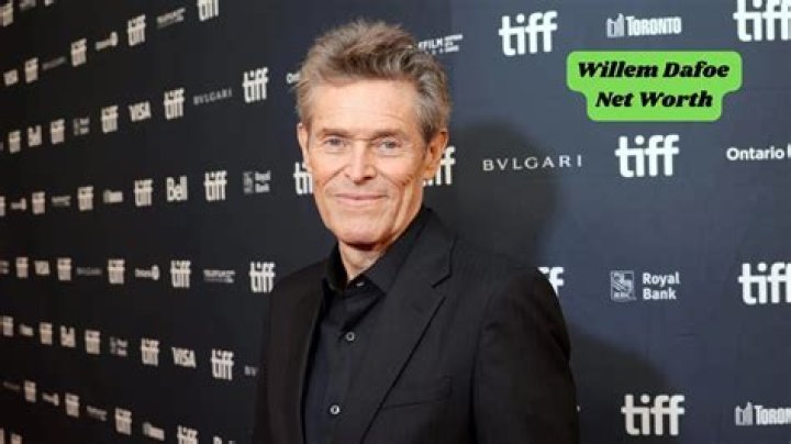 Unveiling Willem Dafoe's Height: Surprising Revelations