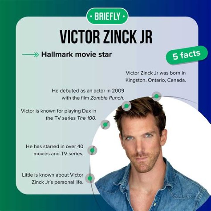 Victor Zinck Jr Wikipedia And
